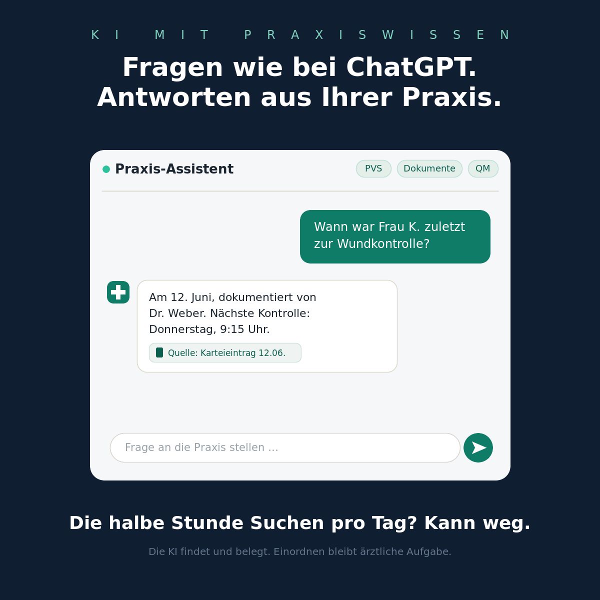 Mockup eines Praxis-Chat-Assistenten mit Beispielfrage „Wann war Frau K. zuletzt zur Wundkontrolle?“, Titel „Fragen wie bei ChatGPT. Antworten aus Ihrer Praxis.“ und „Die halbe Stunde Suchen pro Tag? Kann weg.“