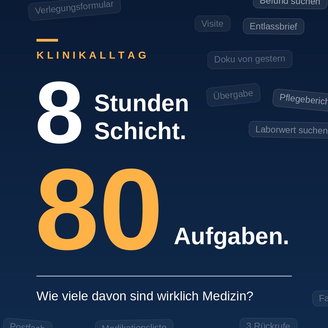 Grafik „Klinikalltag: 8 Stunden Schicht. 80 Aufgaben. Wie viele davon sind wirklich Medizin?“ mit schwebenden Aufgaben-Schlagworten (Visite, Entlassbrief, Übergabe, Laborwert suchen).